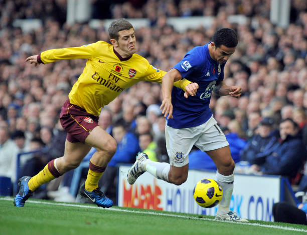 当前市场上 当前市场上